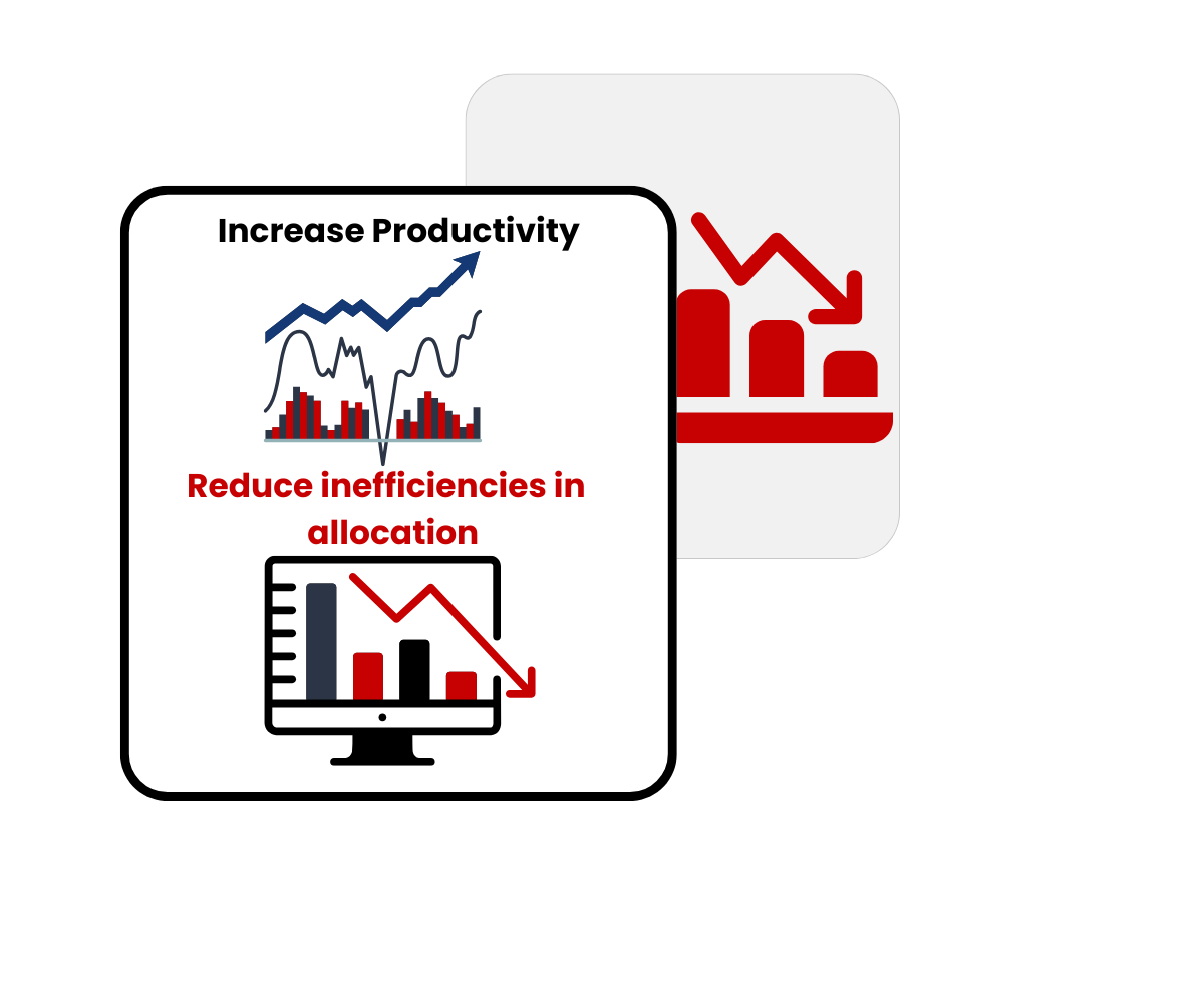 Review and Improve Feature
